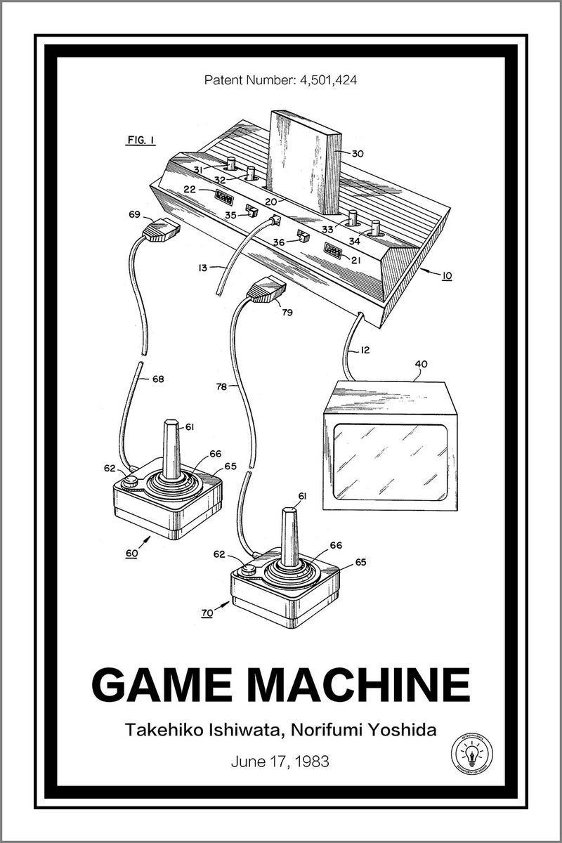 Atari® Patent Print Artwork – Retro Patents