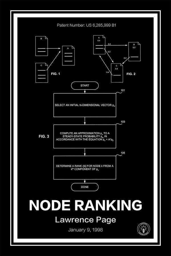 Google PageRank® Patent Print - Retro Patents