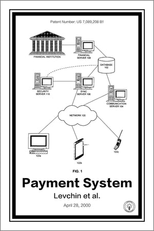 PayPal Patent Print - Retro Patents