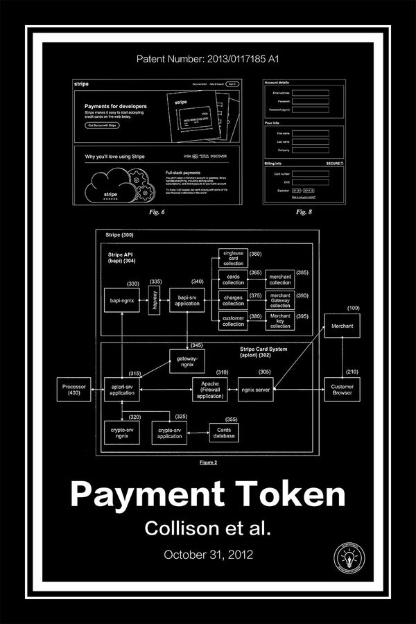 Stripe Payments® Patent Print - Retro Patents